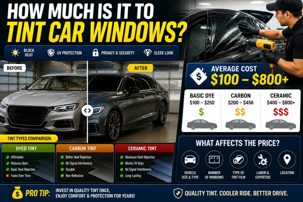 how much is it to tint car windows