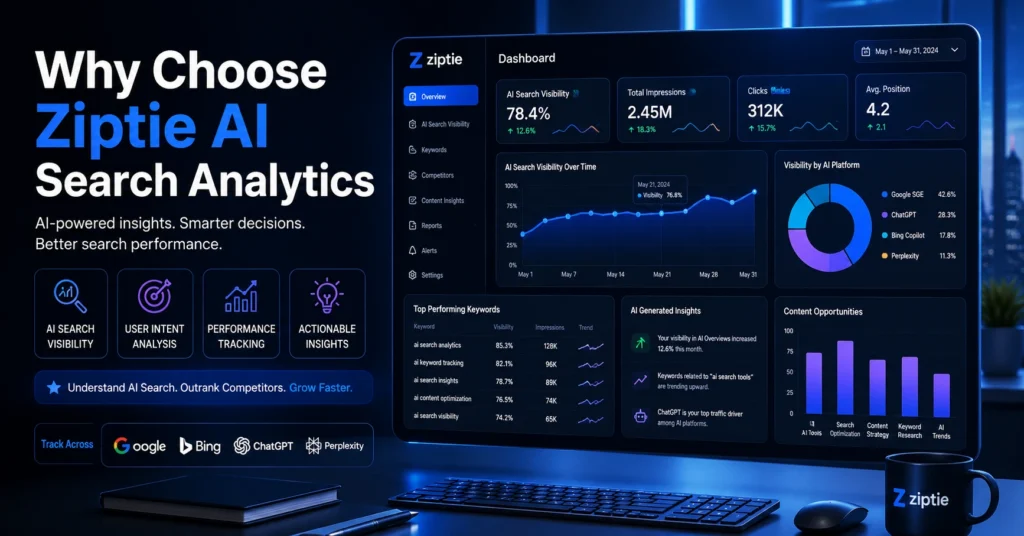 why choose ziptie ai search analytics